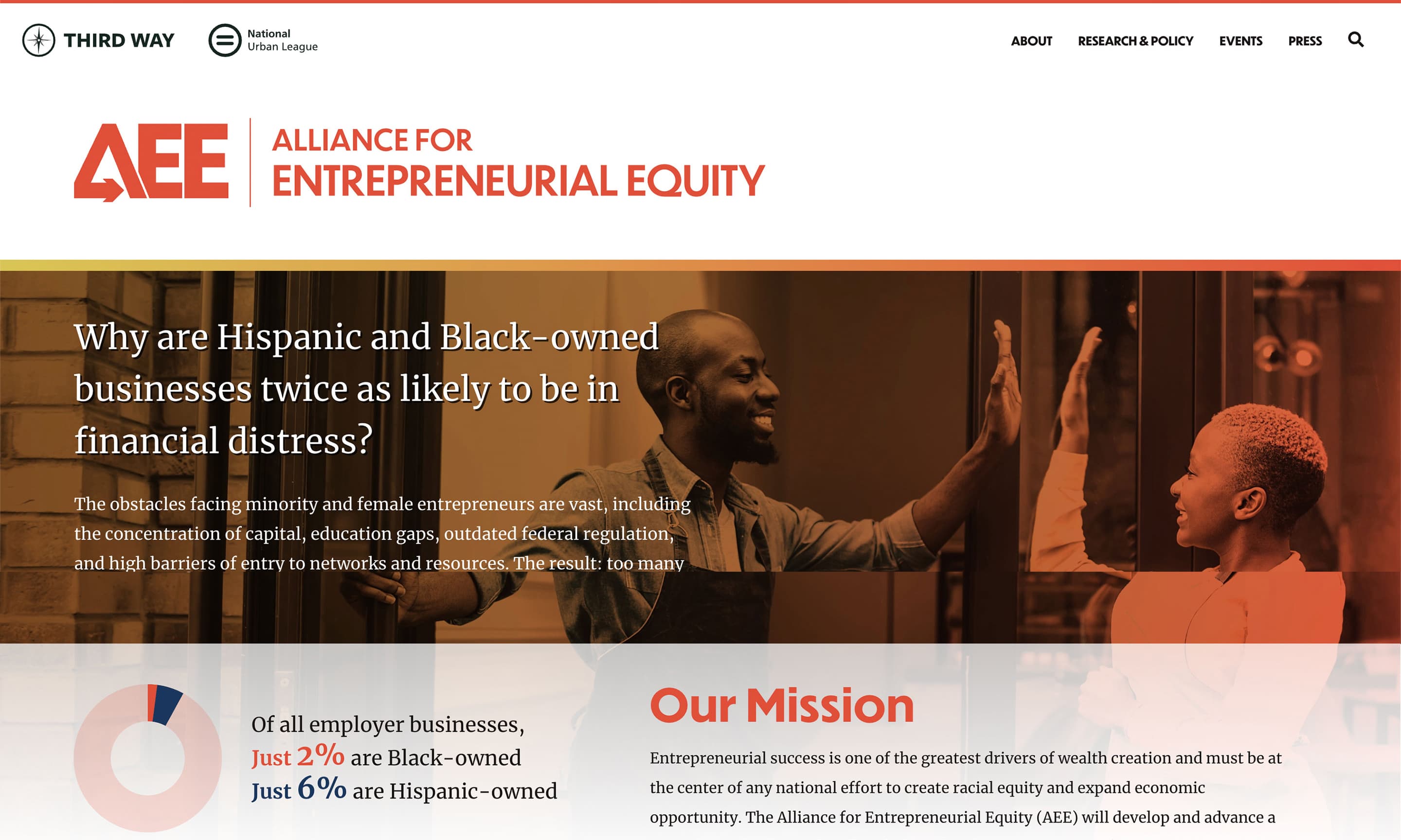 Alliance for Entrepreneurial Equity